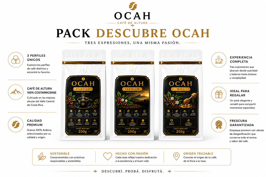 Paquete de café GrupoBerith Descubrí OCAH con variedades Clásico, Premium y Miel en envases individuales.