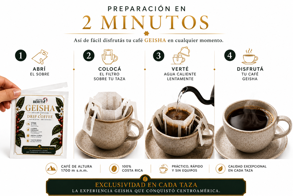 Pasos de preparación del café Geisha en un pack de experiencia de alta gama por GrupoBerith, con método de goteo y detalles visibles.