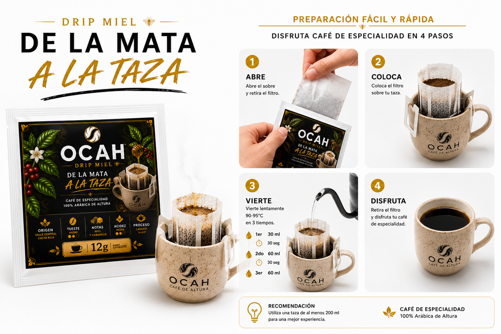 Filtros de café Drip OCAH Miel de GrupoBerith para preparación individual en taza de 85 ml, proceso honey, en pasos.