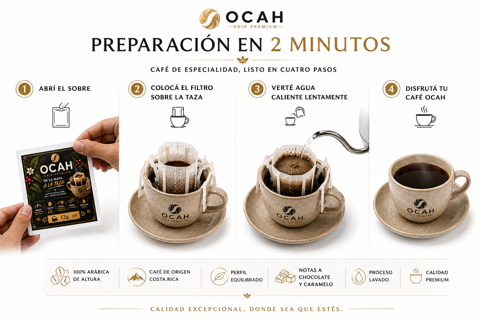 Filtros individuales de café de especialidad Drip Coffee OCAH Premium en taza de 85 ml, de la marca GrupoBerith, paso a paso.
