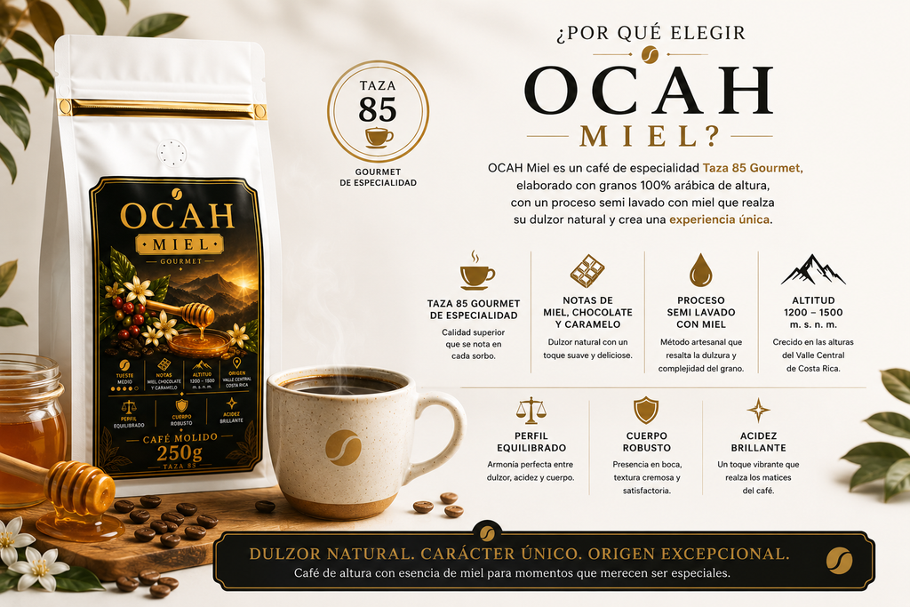 Paquete de café GrupoBerith con miel y Geisha, muestra la variedad de granos de alta calidad en la trilogía premium.