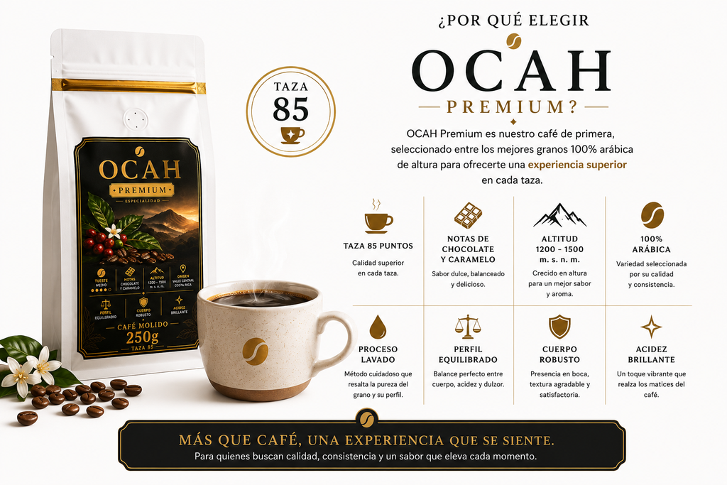Paquete de café GrupoBerith Premium con miel y Geisha, muestra una variedad de granos y empaques en una presentación elegante.