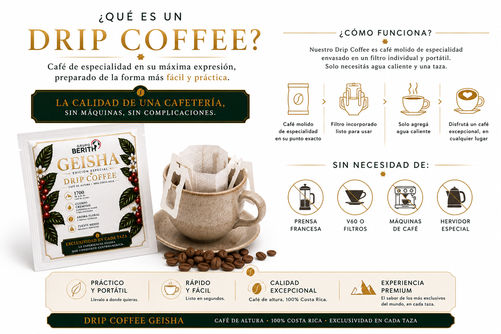 Café Drip Geisha Golden Cup 2025 de GrupoBerith, en filtros individuales, muestra granos de café de alta calidad para preparación.