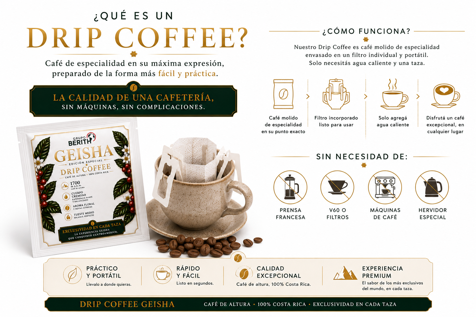 Café Drip Geisha Golden Cup 2025 de GrupoBerith, en filtros individuales, muestra granos de café de alta calidad para preparación.