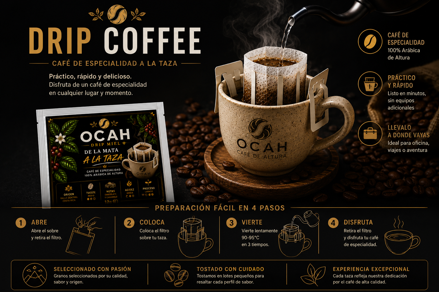 Filtros de café drip Miel OCAH de GrupoBerith, proceso honey, en taza de 85 ml, mostrando el café preparado y los filtros individuales.